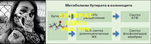 прущий лед Волосово